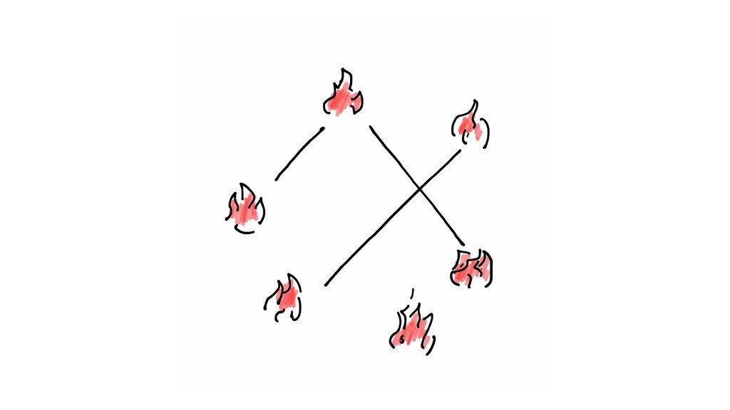 A Graph-Based Firebase